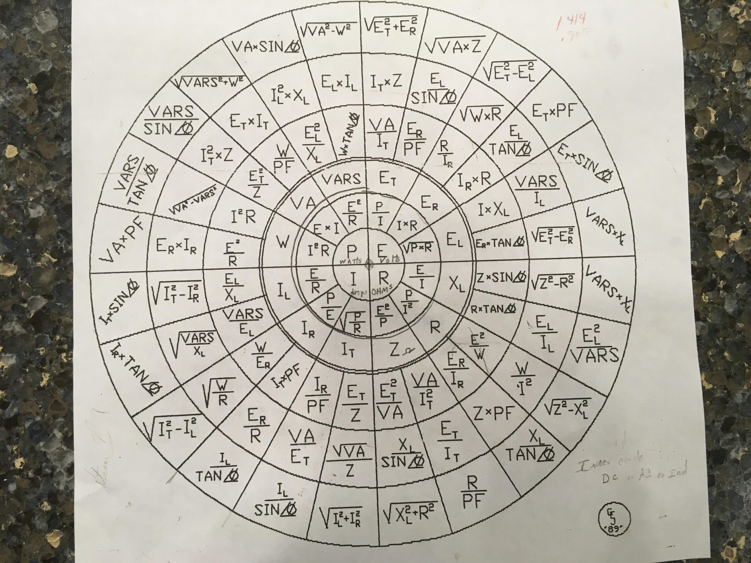 Featured image for ohms calculator - Law chart ...
