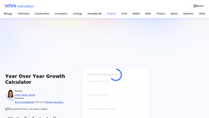 Screenshot of Year Over Year Growth Calculator - Omni Calculator
