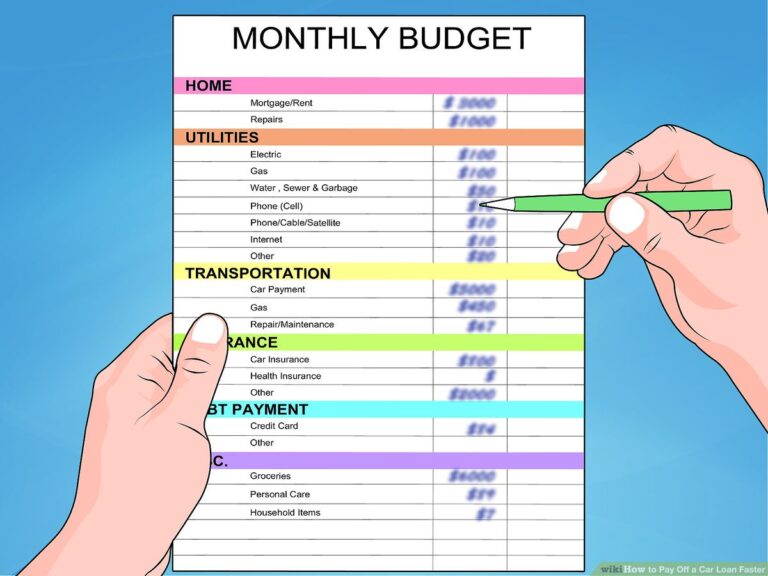 Featured image for pay off early car loan calculator - How to Pay Off a Car Loan Faster: 15 ...