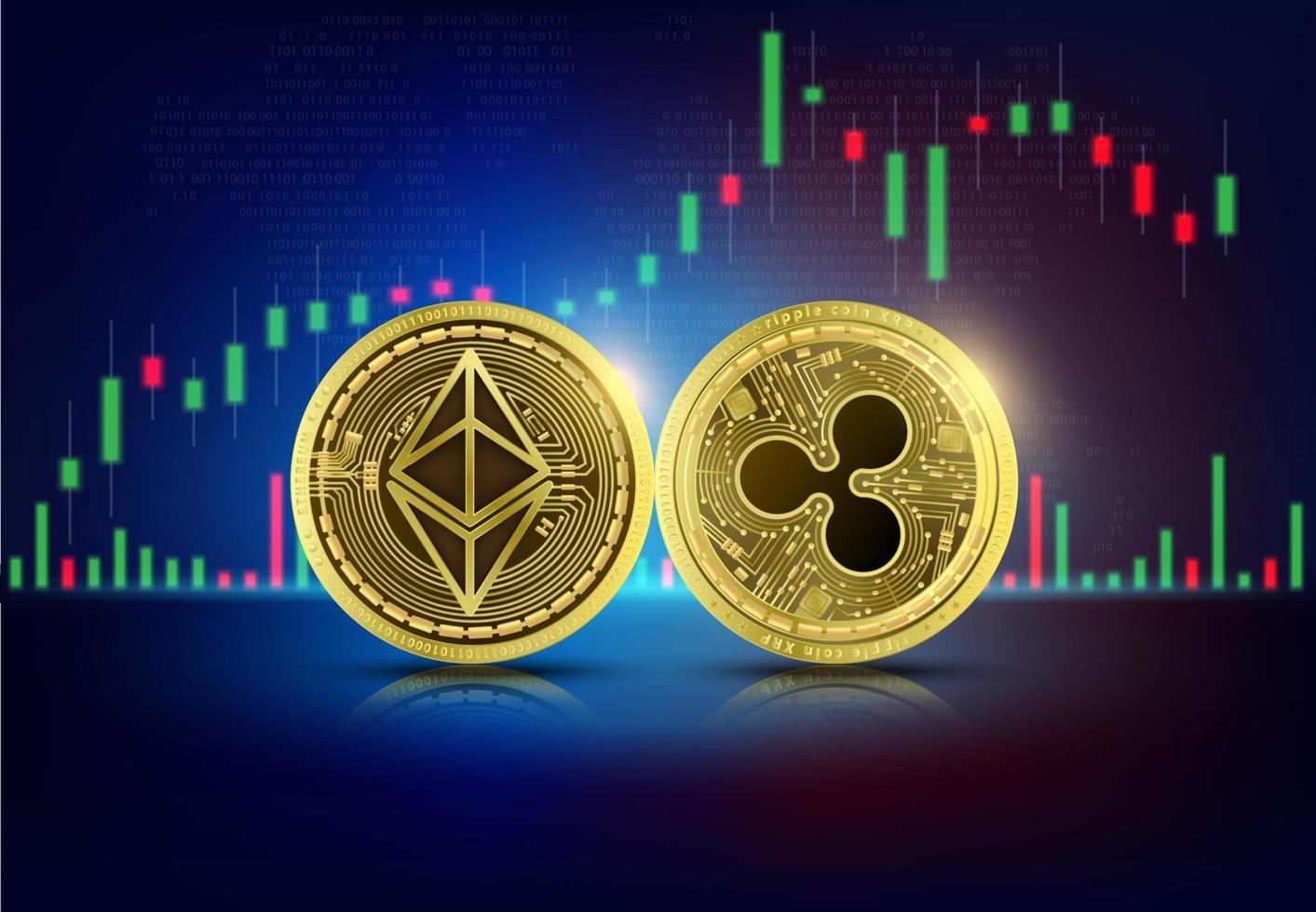 Featured image for plop coin - Gold coin Ethereum and Ripple on world ...