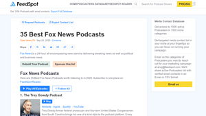 Screenshot of 35 Best Fox News Podcasts You Must Follow in 2025