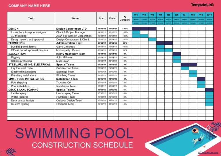 Featured image for pool finance calculator - 23 Construction Schedule Templates in ...