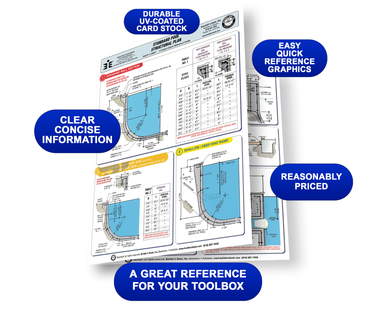 Featured image for pool salt calculator - Standard Pool, Structural Plan Quick ...
