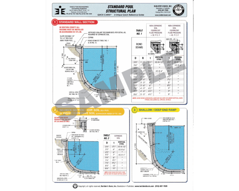 Featured image for pool shock calculator - Standard Pool, Structural Plan Quick ...