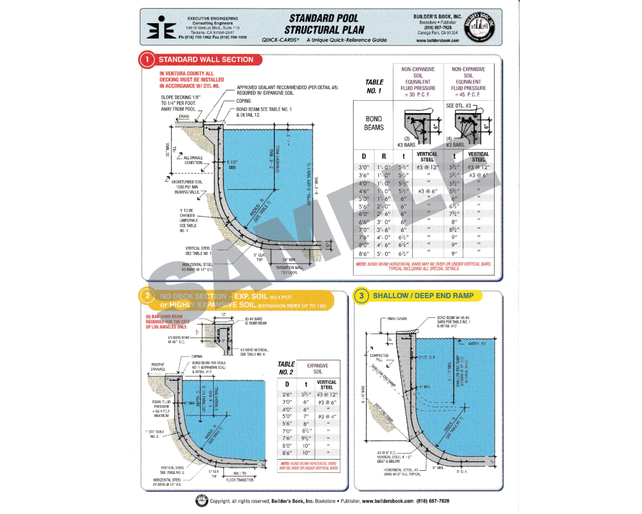 Featured image for pool shock calculator - Standard Pool, Structural Plan Quick ...