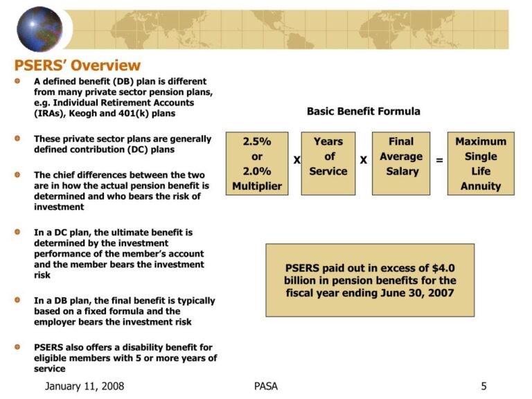 Featured image for psers retirement calculator - Understanding PSERS and the Employer ...