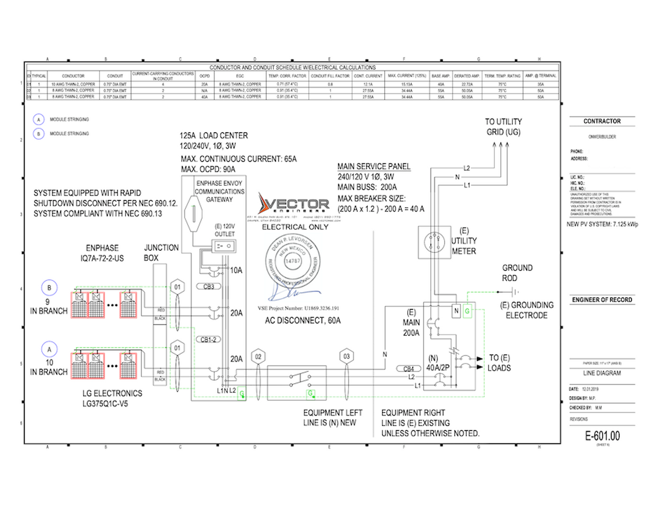 Featured image for pvwatts calculator - Solar Panel System Design | SunWatts