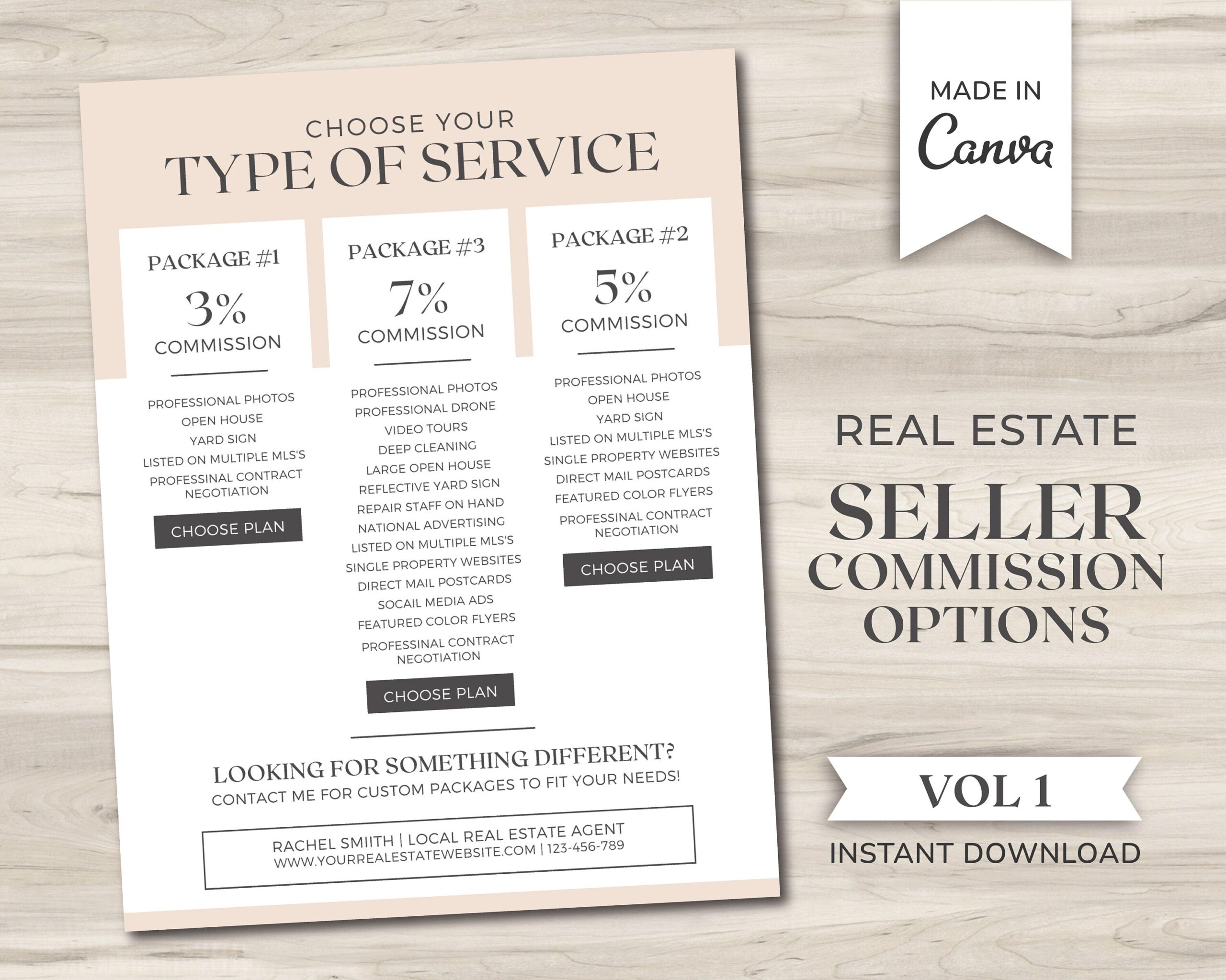 Featured image for realtor commission calculator - Real Estate Commission Packages - Etsy
