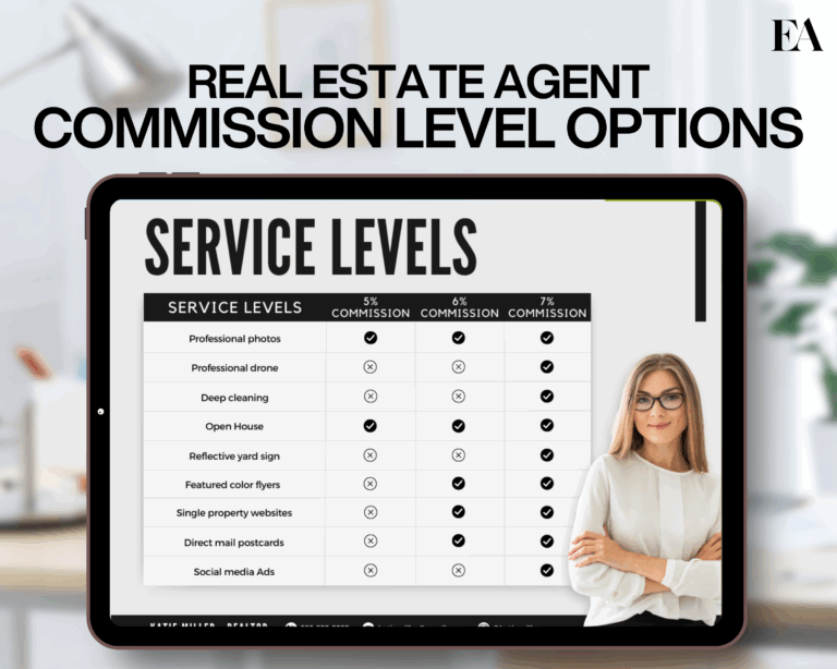 Featured image for realtor commission calculator - Real Estate Commission Sheet Template ...