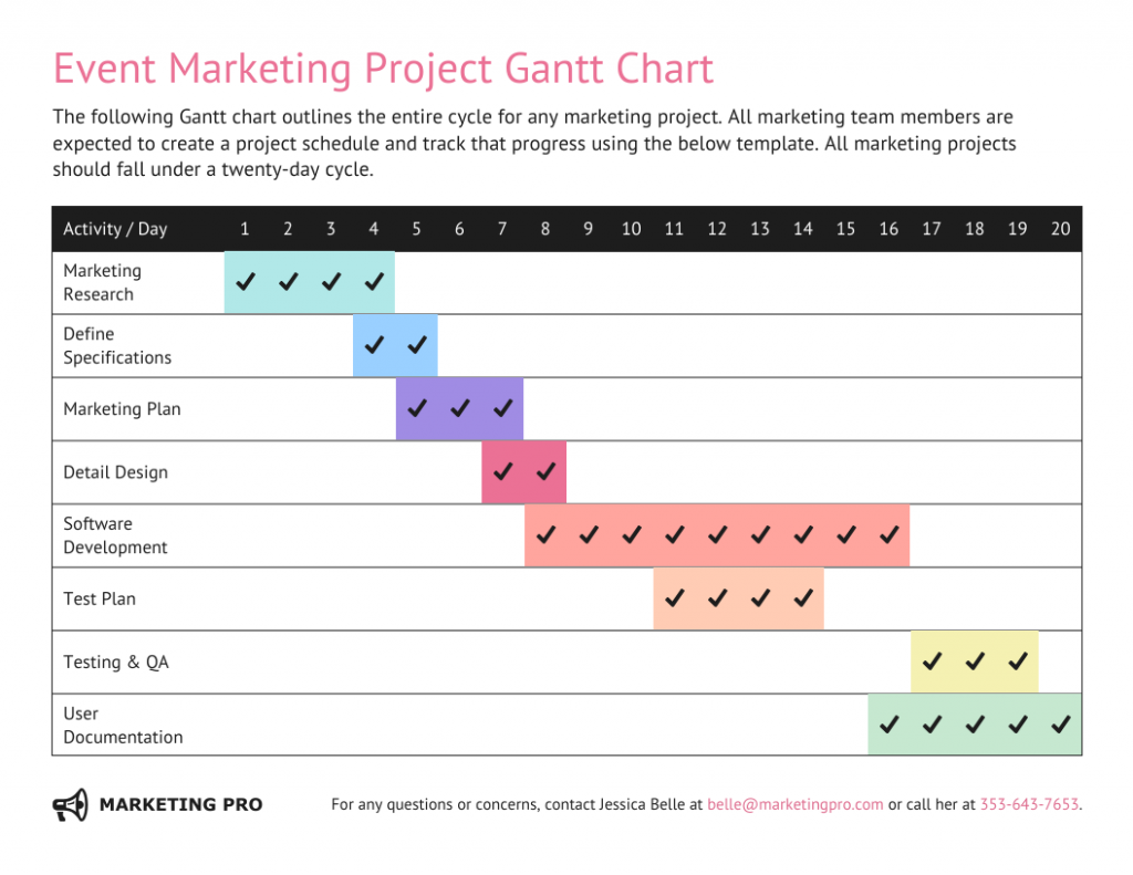 Featured image for reduced echelon form calculator - Best Gantt Chart Examples & Templates ...
