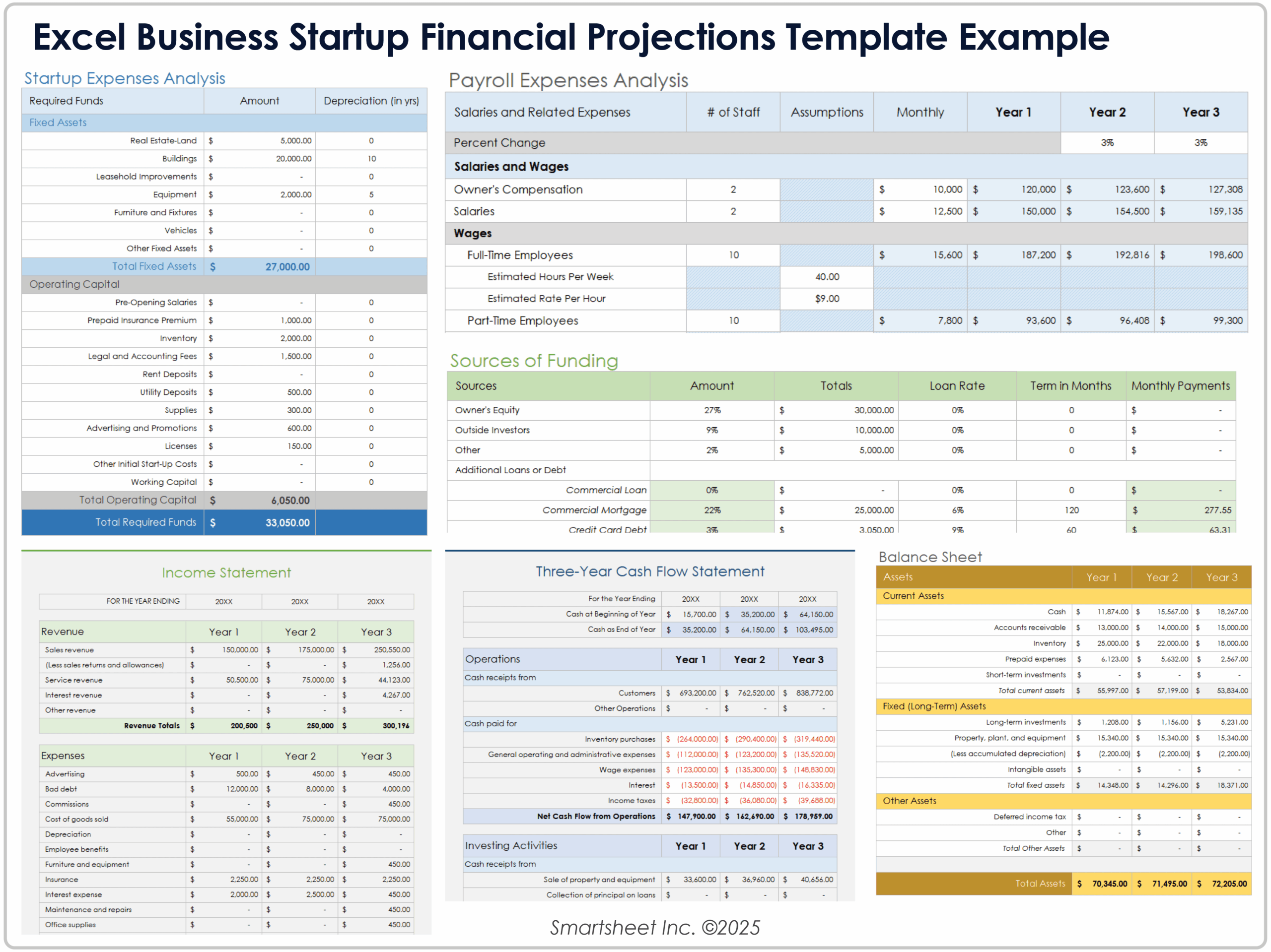 Featured image for reduced row echelon form calculator - Free Excel Financial Planning Templates ...