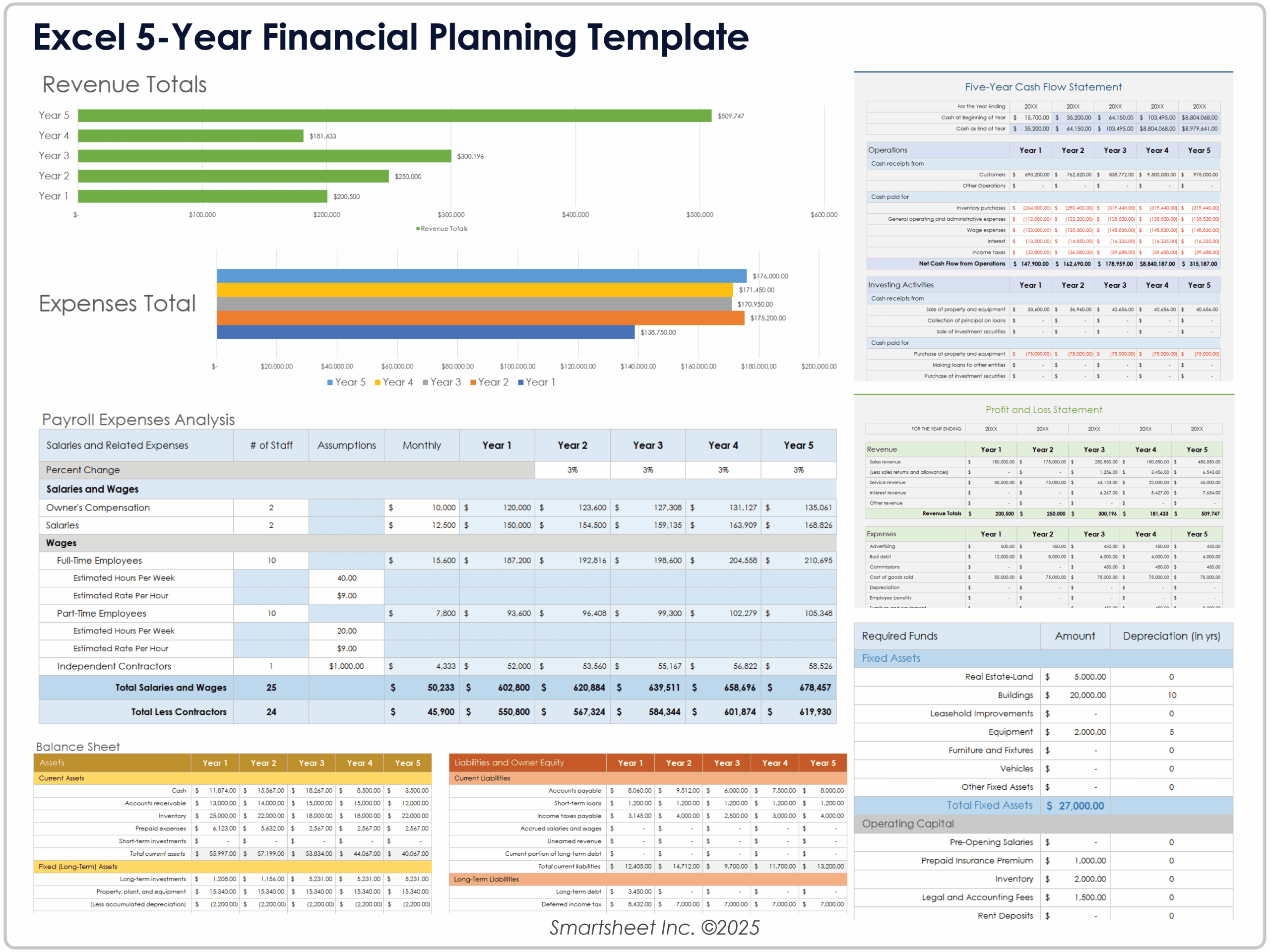 Featured image for reduced row echelon form calculator - Free Excel Financial Planning Templates ...