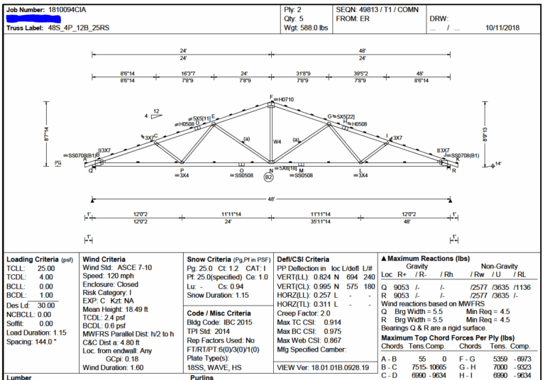 Featured image for roof truss calculator - Site Built Roof Trusses - Hansen Buildings