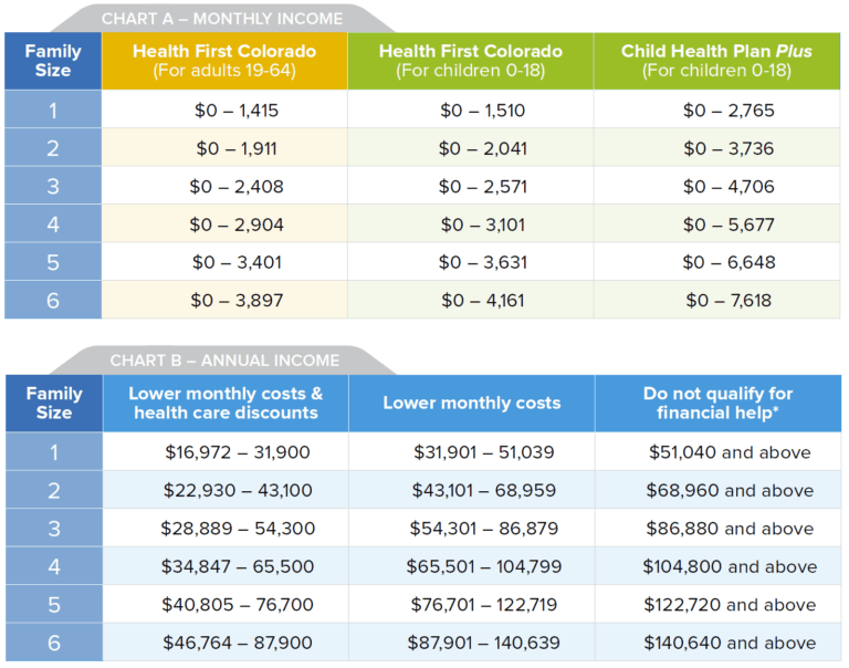 Featured image for salary calculator colorado - Index of /wp-content/uploads/2020/10