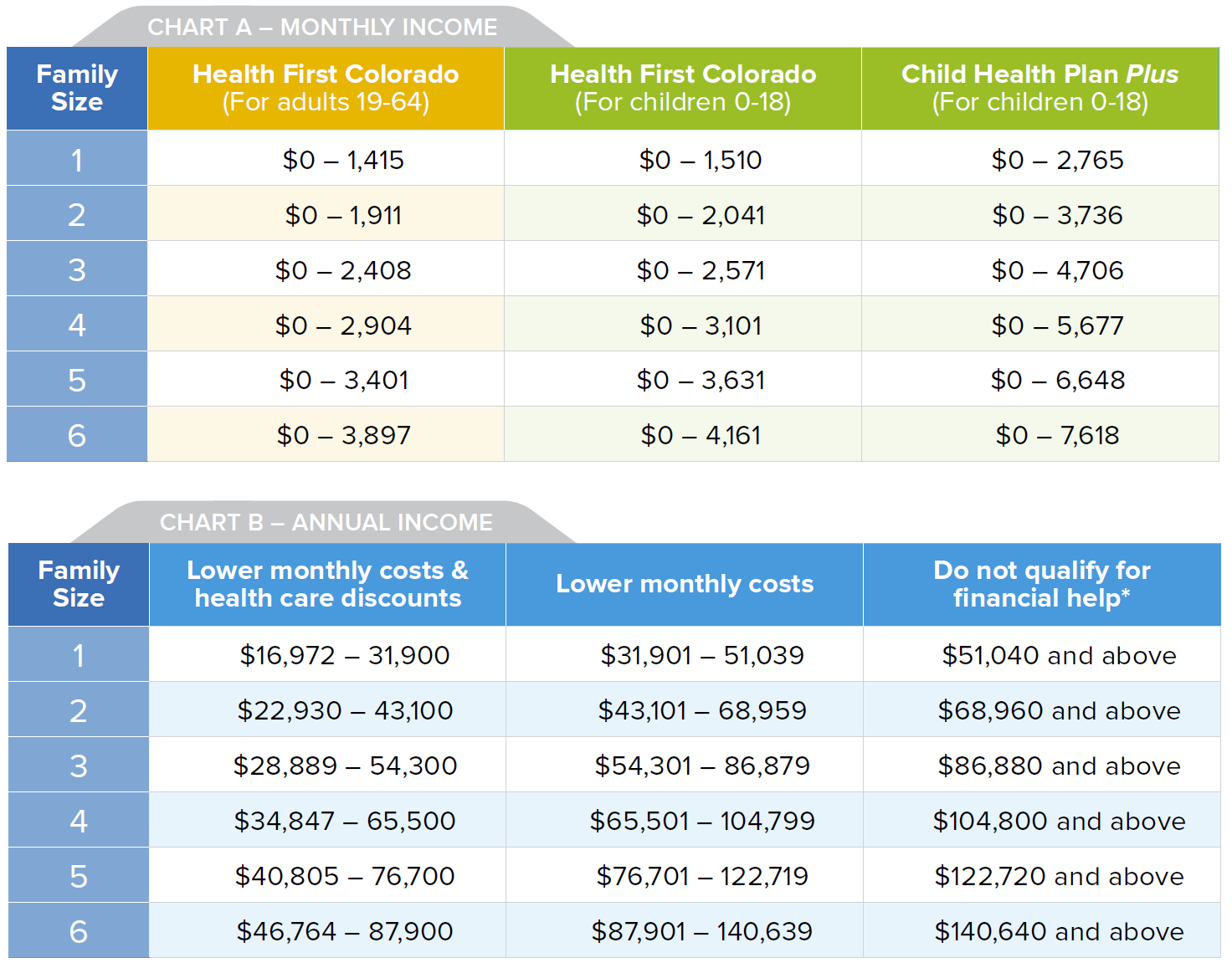 Featured image for salary calculator colorado - Index of /wp-content/uploads/2020/10