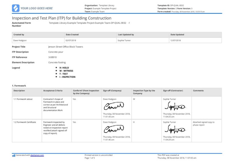 Featured image for sat test calculator - Test Plan for Building Construction ...