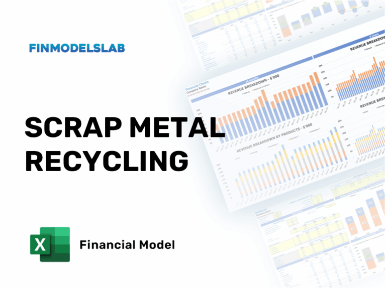Featured image for scrap silver calculator - Scrap Metal Recycling Financial Model ...