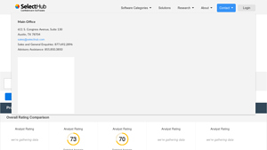 Screenshot of Top Zoho CRM Plus Alternatives & Competitors 2025 - SelectHub