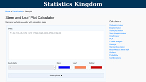 Screenshot of Stem and Leaf Plot Calculator with Solution - Statistics Kingdom