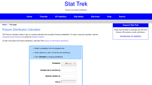 Screenshot of Poisson Distribution Calculator - Stat Trek