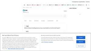 Screenshot of CRM: Salesforce Inc Latest Stock Price, Analysis, News ... - Stocktwits