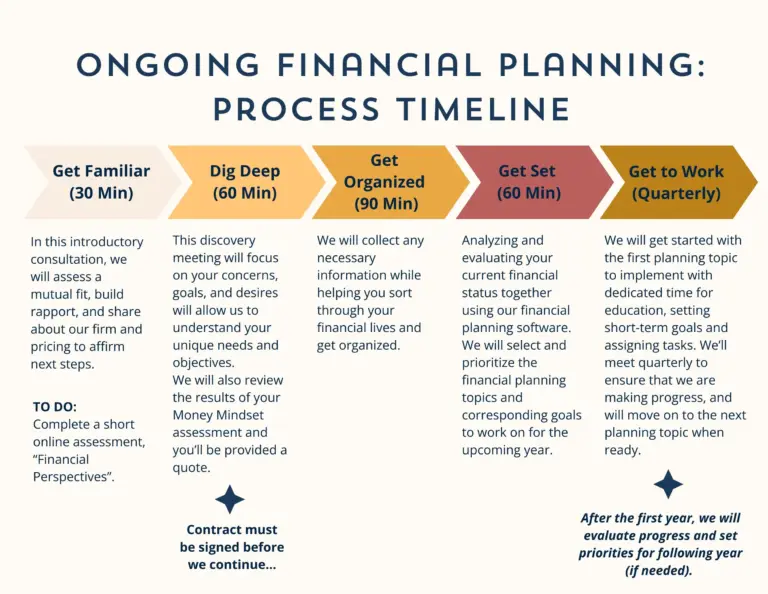 Featured image for stringjoy tension calculator - Financial Planning | Secure Your Future ...