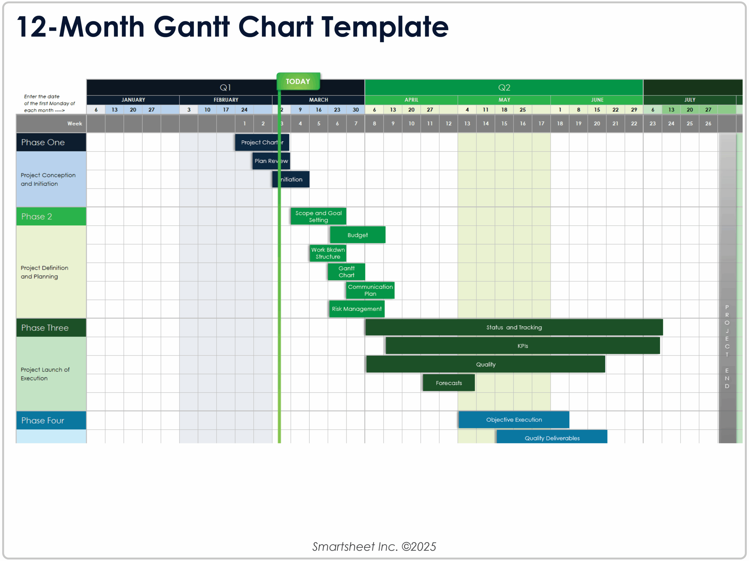 Featured image for sum of squares calculator - Free Excel Gantt Chart Templates