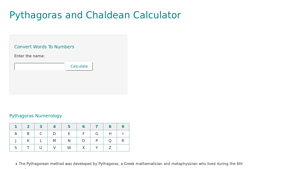 Screenshot of Numerology calculator