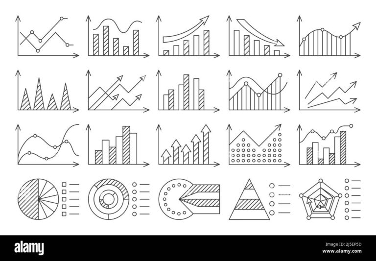 Featured image for t statistic calculator - Infographic chart diagram workflow ...