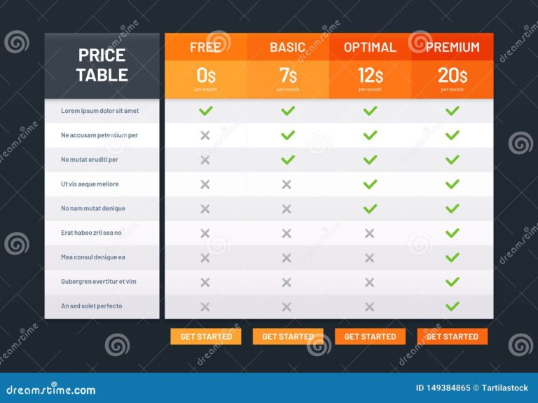 Featured image for tariff calculator - Pricing Table. Tariff Comparison List ...