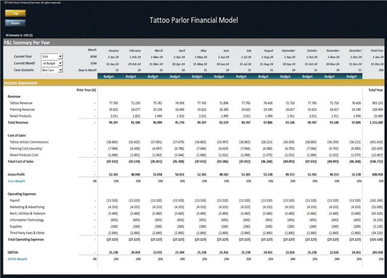 Featured image for tattoo cost calculator - Tattoo Parlor Financial Model - 5 Year ...