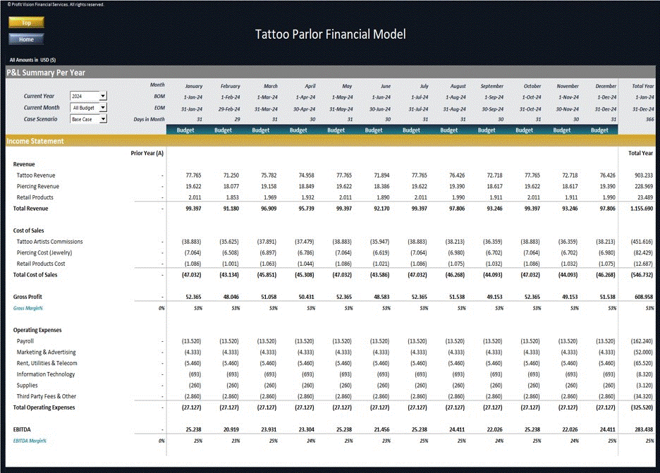 Featured image for tattoo price calculator - Tattoo Parlor Financial Model - 5 Year ...