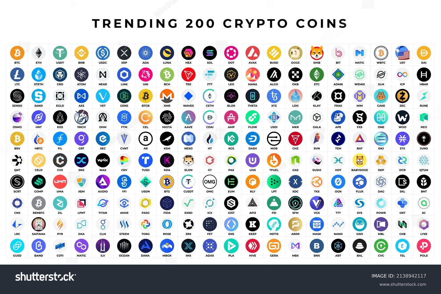 Featured image for $trw coin - 167+ Thousand Crypto Currency Logo ...