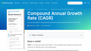 Screenshot of Compound Annual Growth Rate (CAGR) - Wall Street Prep