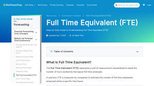 Screenshot of Full Time Equivalent (FTE) | Formula + Calculator - Wall Street Prep