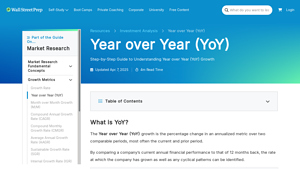 Screenshot of Year over Year (YoY) | Formula + Calculator - Wall Street Prep