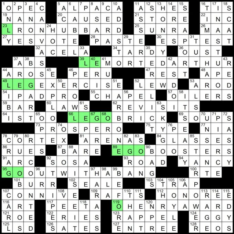 Featured image for washington post crossword puzzle - Oct. 2 crossword, “Building Blocks ...