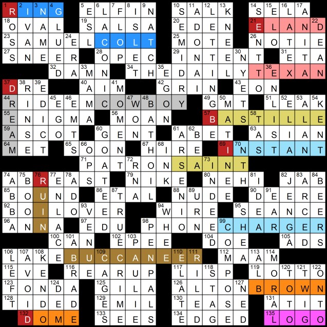 Featured image for washington post crossword puzzles - Feb. 12 crossword, “Team Picture ...