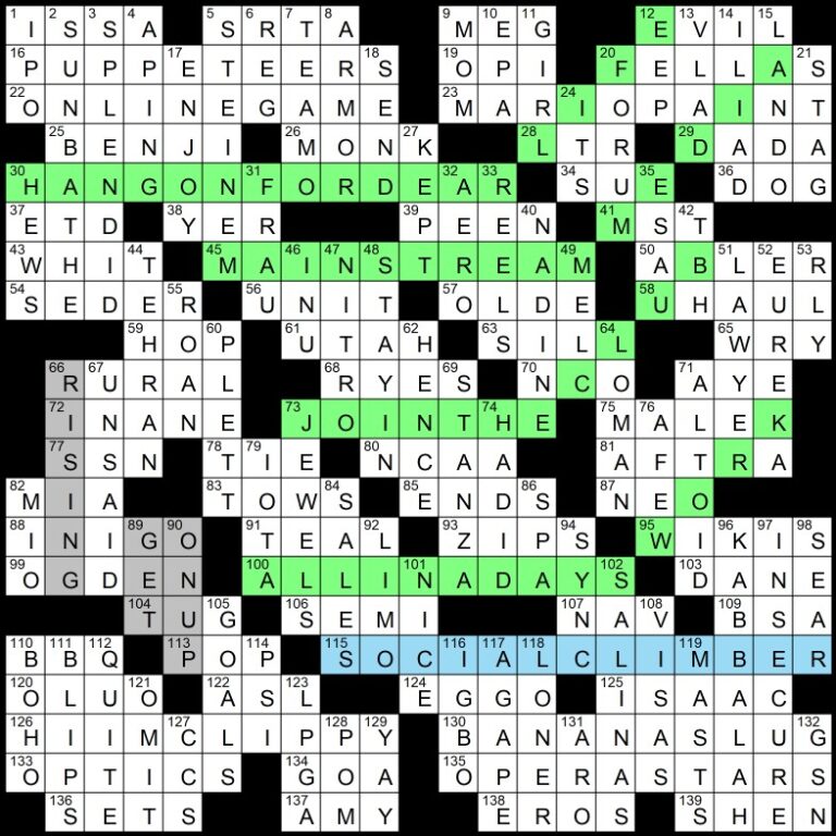 Featured image for washington post daily crossword puzzle - Kate Chin Park ...