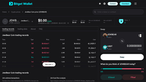 Screenshot of JewBear Coin Price Today: Live JEWBEAR to USD, Chart