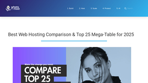 Screenshot of Best Web Hosting Comparison Table September 2025 - Plans ...