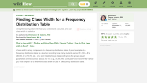 Screenshot of Finding Class Width for a Frequency Distribution Table - wikiHow