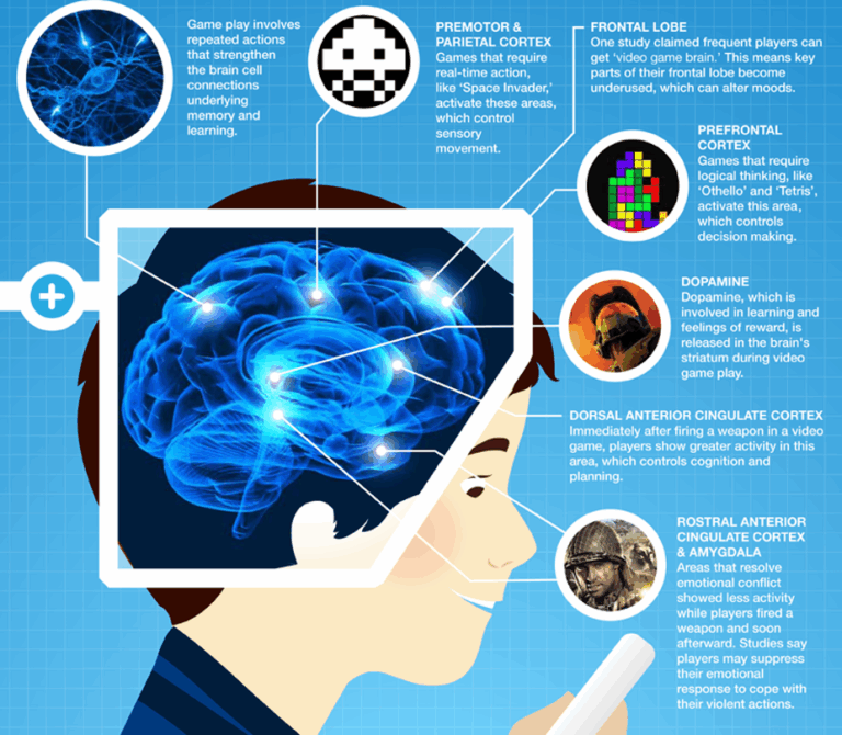 Featured image for wordscapes daily puzzle - Brain Challenging Fun Game By PeopleFun ...