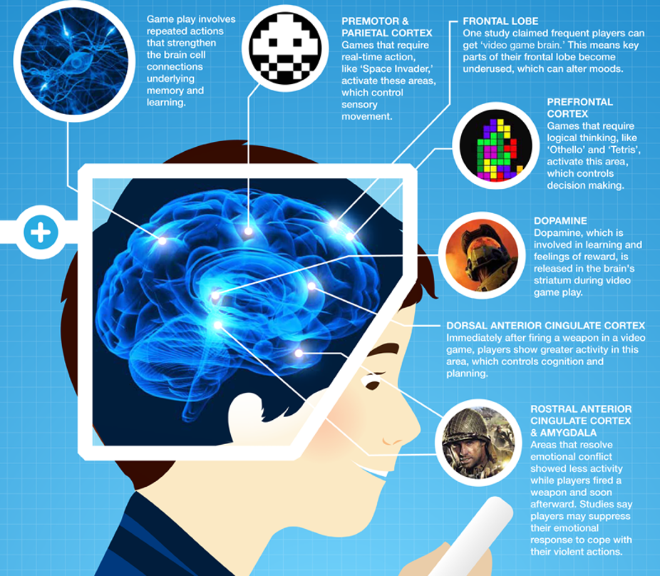 Featured image for wordscapes daily puzzle - Brain Challenging Fun Game By PeopleFun ...