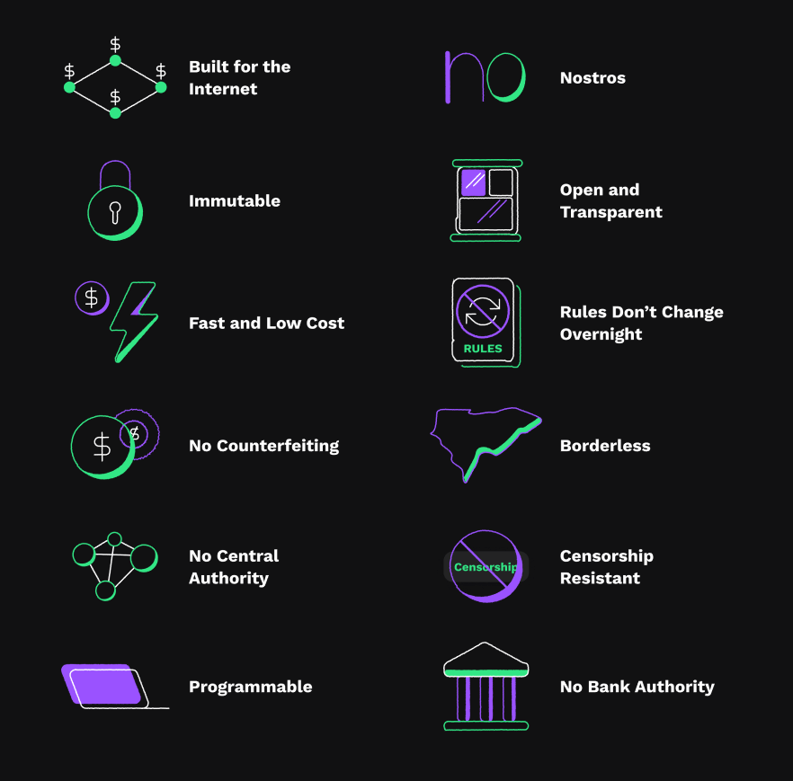 Featured image for XRP (XRP) - What is XRP and Why Is It Valuable?