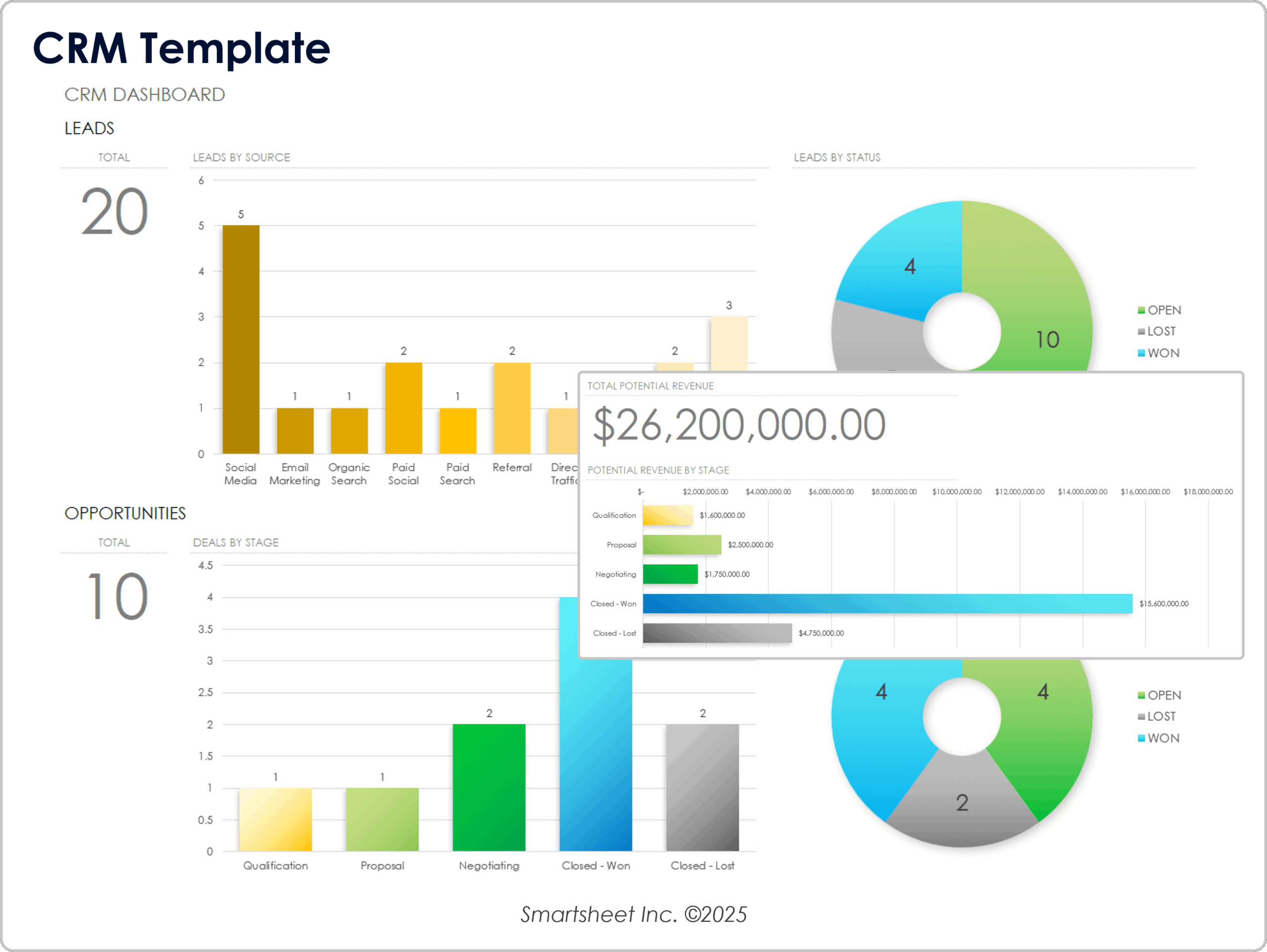 Featured image for zendesk crm - Free CRM Templates