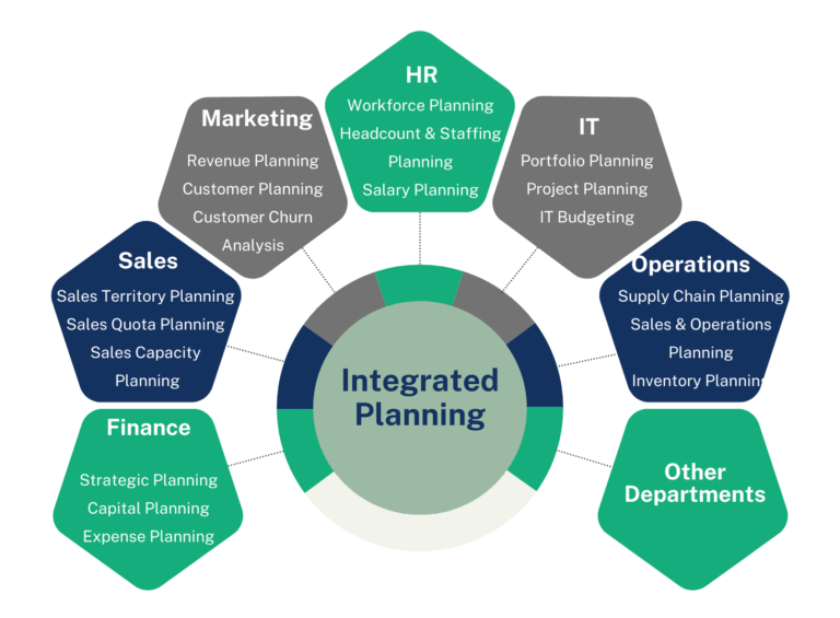 Featured image for zfs calculator - Financial Planning | Cresco ...