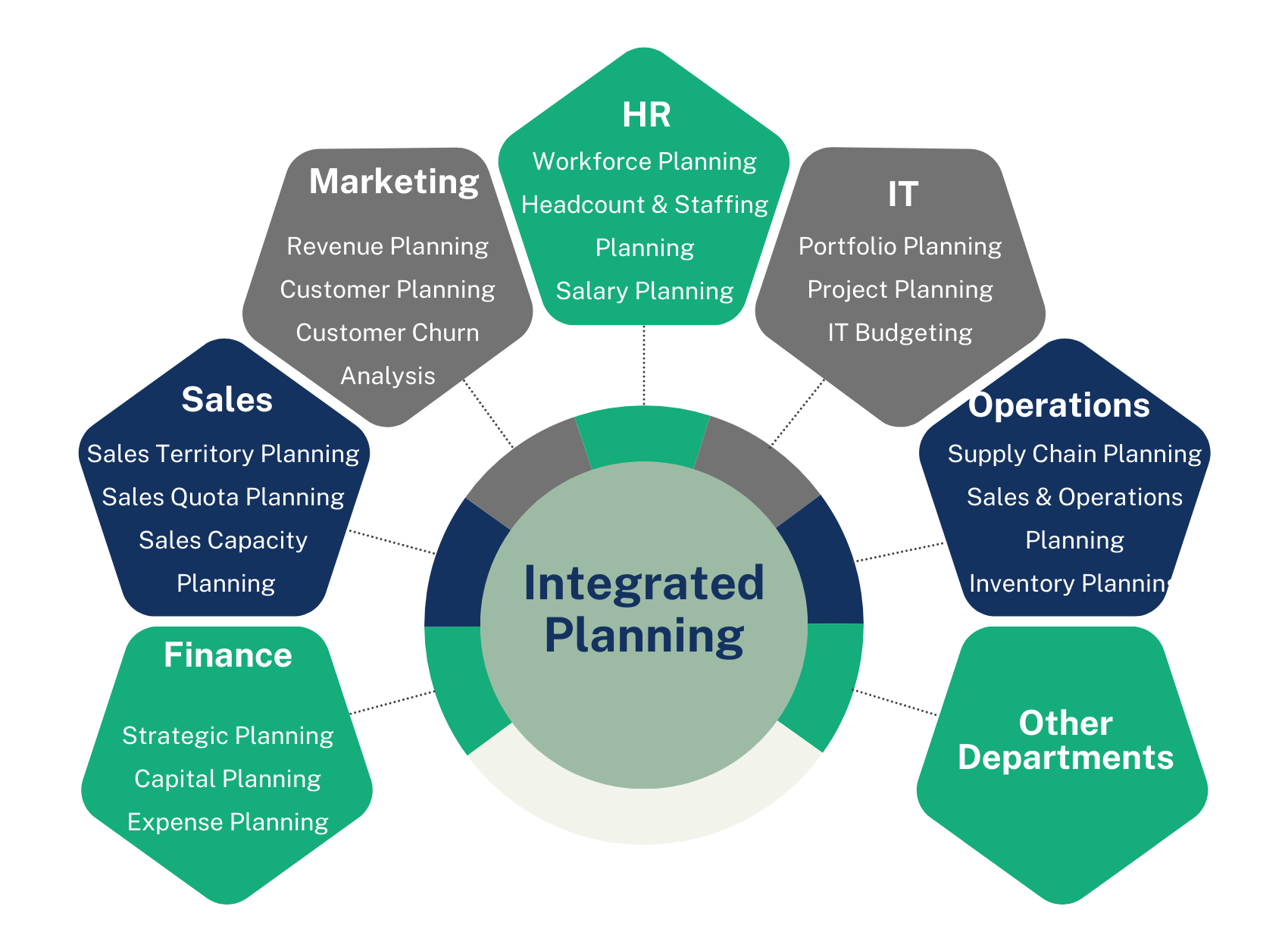 Featured image for zfs calculator - Financial Planning | Cresco ...