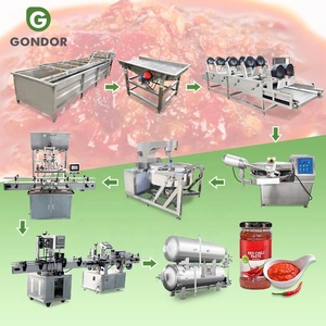 Illustrative example of fruit grinding machine from Google Search