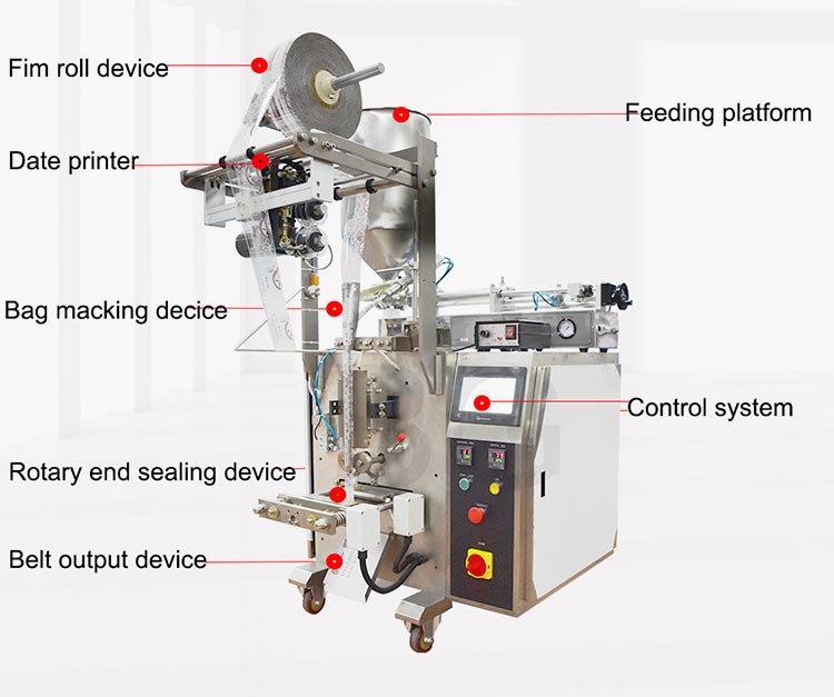 Illustrative example of liquid packing machine from Google Search
